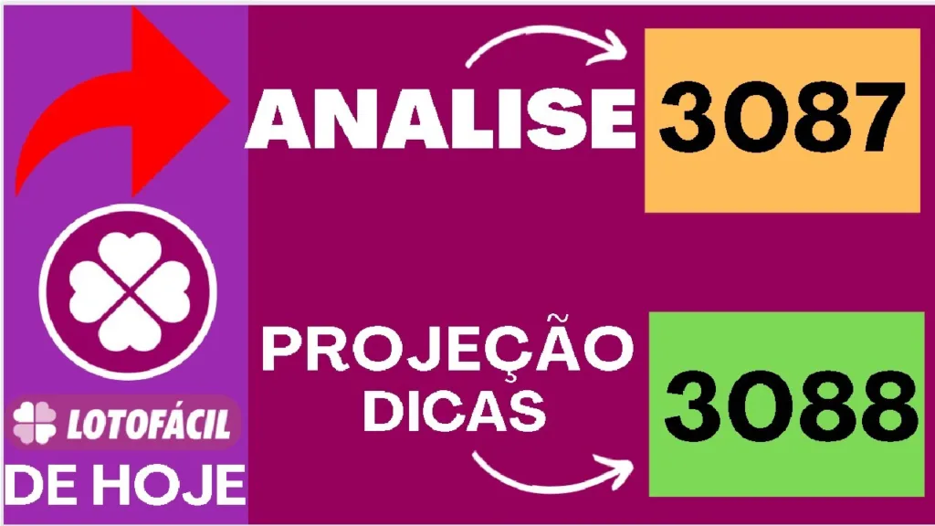 analise lotofacil