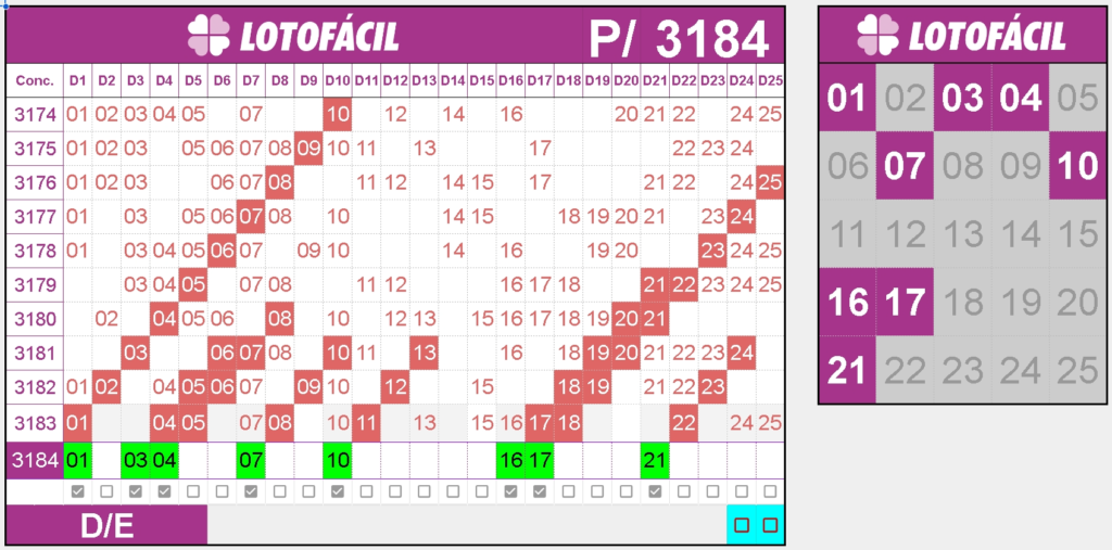 apontamentos e dicas lotofacil